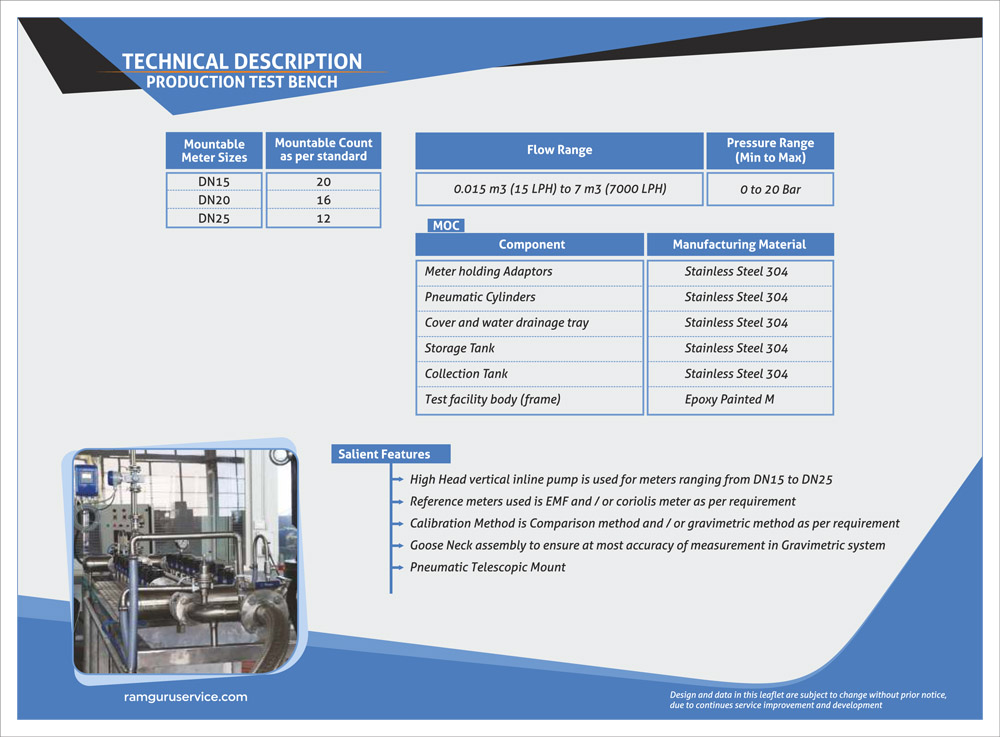 Ramguru Services